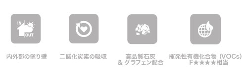 多目的塗り壁材（天然漆喰）　兼　接着剤